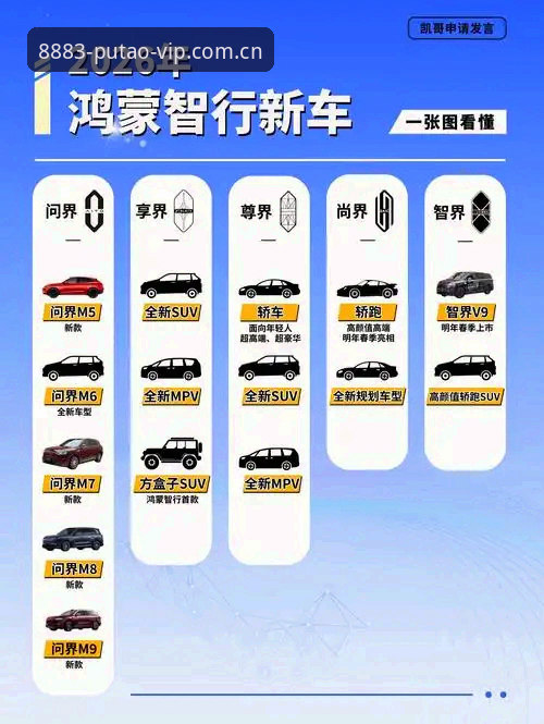 新葡萄8883平台V2.1.0最新动态：技术评测深度解析尊享服务升级